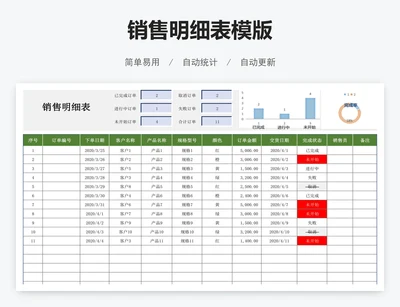 销售明细表模版