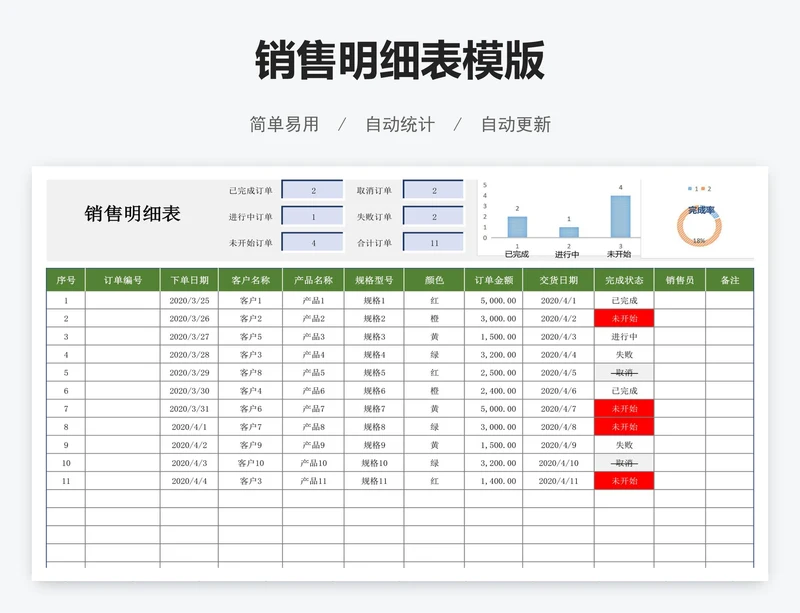 销售明细表模版