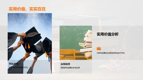 论文之旅