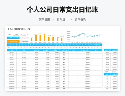 个人公司日常支出日记账