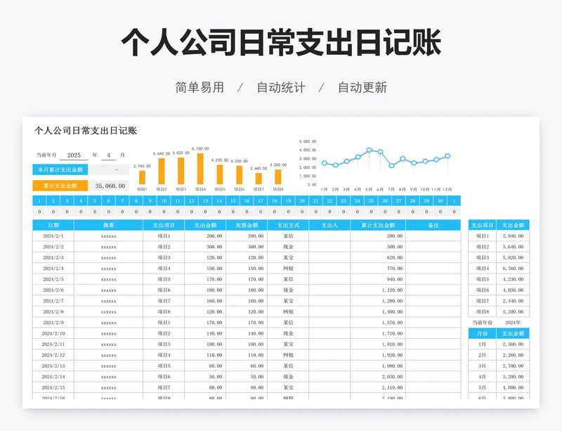 个人公司日常支出日记账