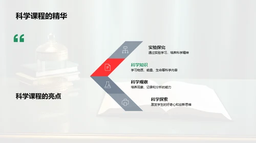 探索三年级学习生活