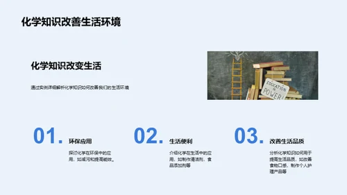 化学点亮生活