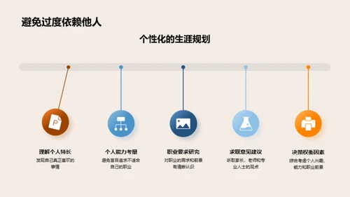 初三学生生涯构筑