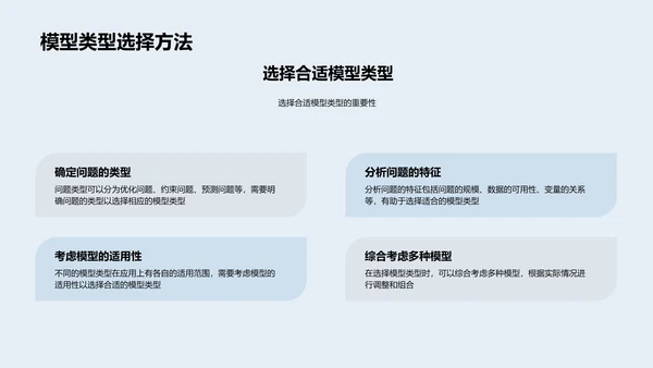 数学建模教学课件PPT模板