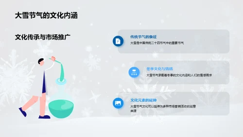 大雪节气营销策略