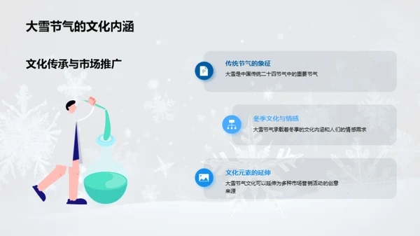 大雪节气营销策略