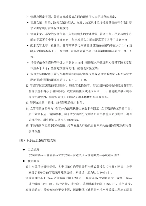 安装工程施工方案_2.docx