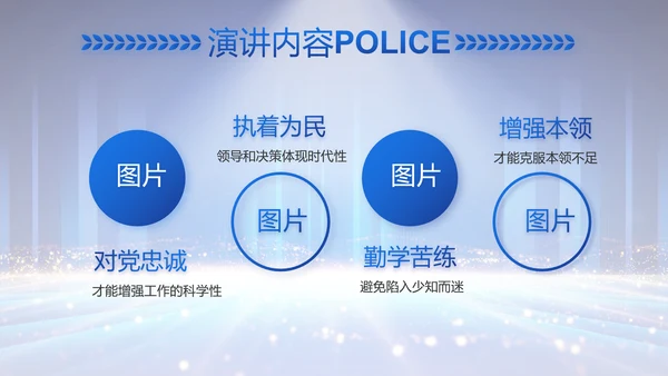 公安局党员大会工作总结动态PPT