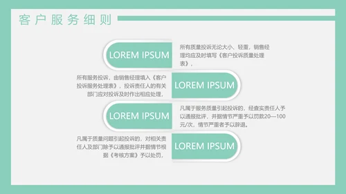 公司销售管理制度员工培训PPT模板