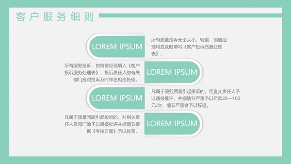 公司销售管理制度员工培训PPT模板