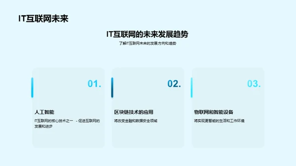 3D风IT互联网学术答辩PPT模板