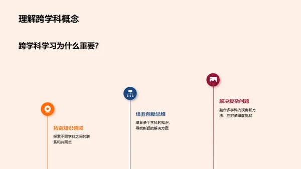 智慧之桥：交叉学科解码