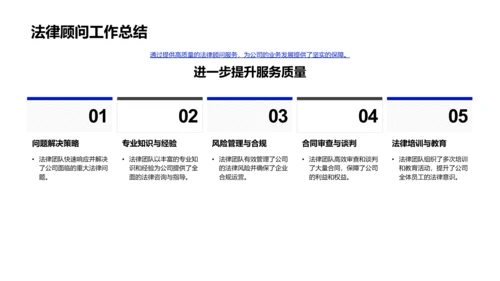 季度法律工作报告PPT模板