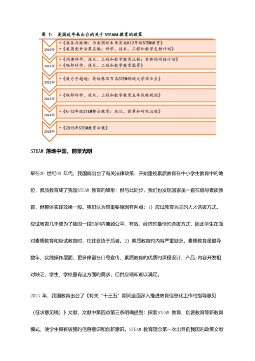 金准数据机器人培训行业研究报告.docx