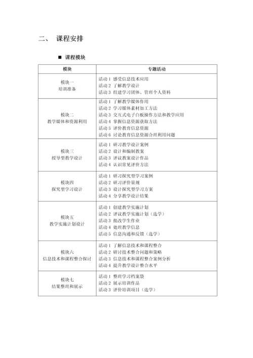 信息技术应用能力提升专题培训指导手册模板.docx