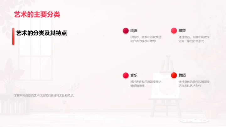 艺术学教学讲解PPT模板