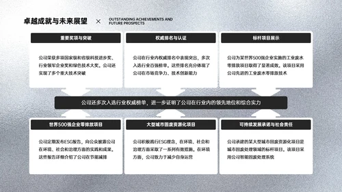 黑色简约风企业介绍PPT模板