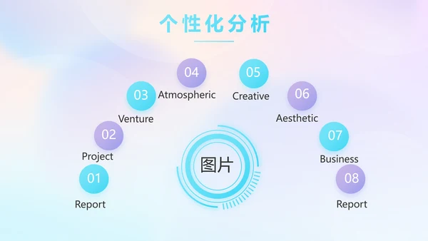公司企业新品发布会策划方案动态PPT