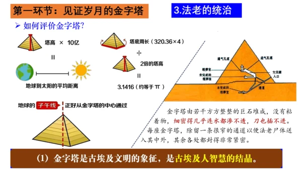 第一单元 古代亚非文明-【大单元教学复习课件】2024-2025学年九年级历史上册同步课件（部编版）