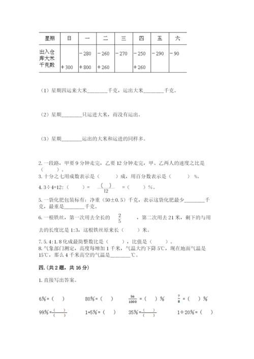 青岛版六年级数学下学期期末测试题带答案（最新）.docx