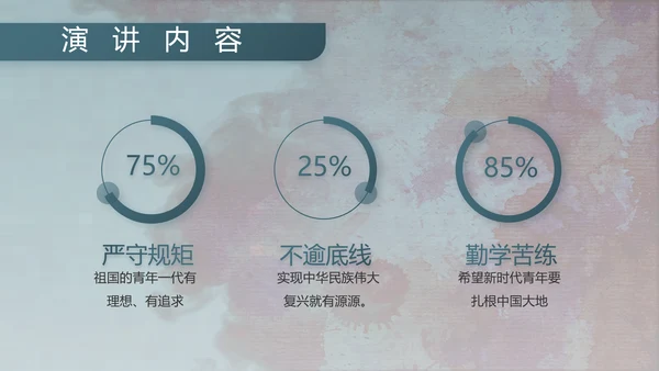 八一军事部队文化动态PPT