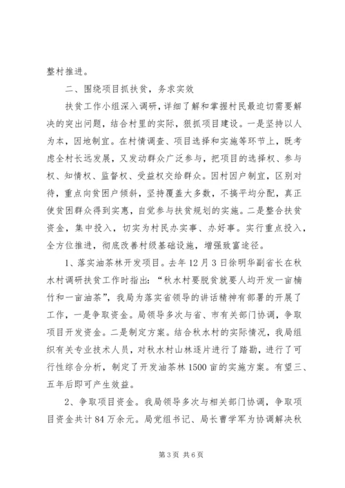 市规划局建设扶贫工作经验交流材料.docx