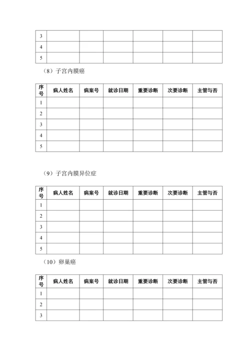 2023年妇产科住院医师规范化培训.docx