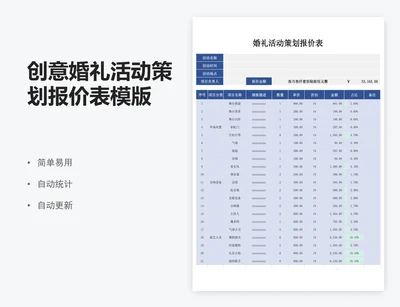 创意婚礼活动策划报价表模版