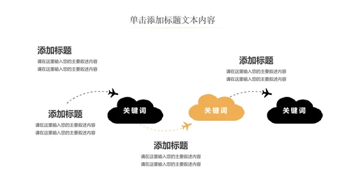 金色创意财务预算投资金融理财ppt模板