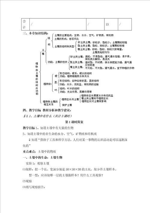 省课程培训文字材料