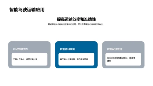 智驾未来：重塑配送业态