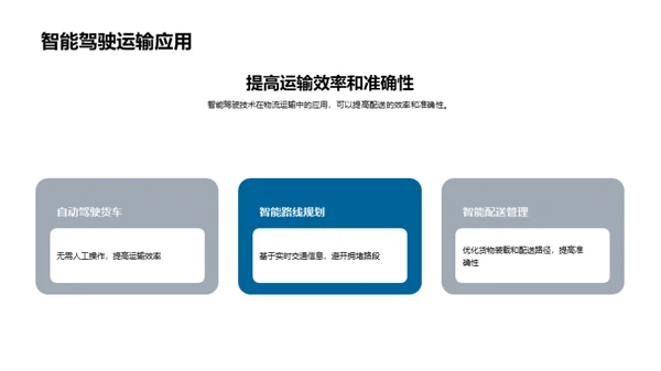 智驾未来：重塑配送业态