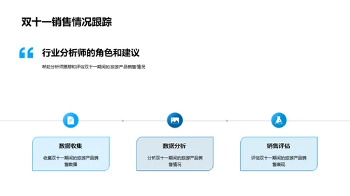 深度解析双十一旅游市场