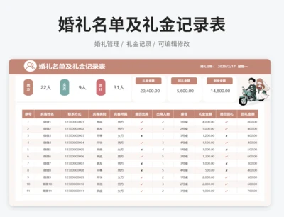 婚礼名单及礼金记录表