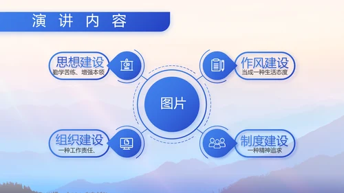 八一部队军事工作总结汇报动态PPT