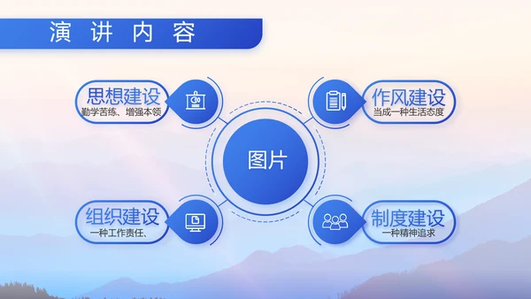 八一部队军事工作总结汇报动态PPT