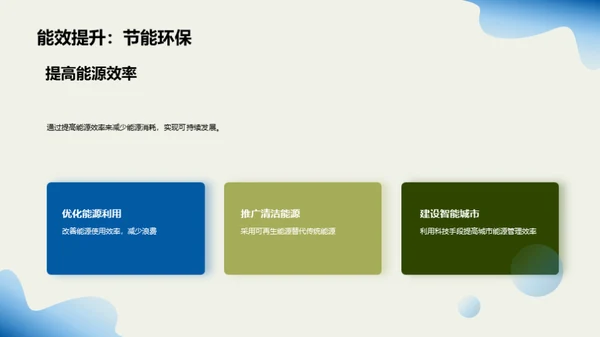 未来城市的可持续发展