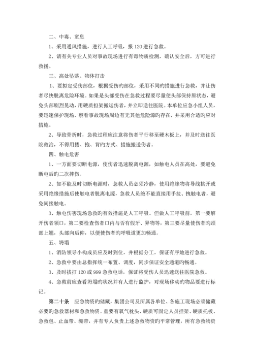 建工集团装饰装修工程火灾事故专项应急救援预案.docx
