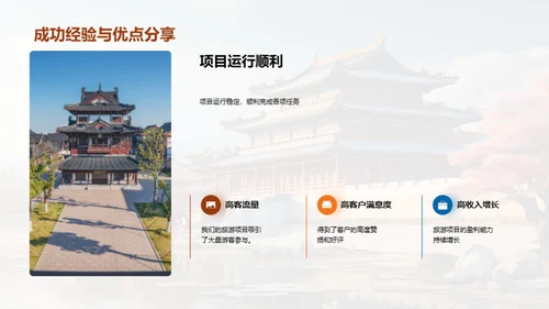 旅游项目月度解析