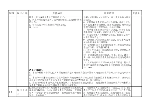 成都市物业企业安全责任清单参考模板1.0版