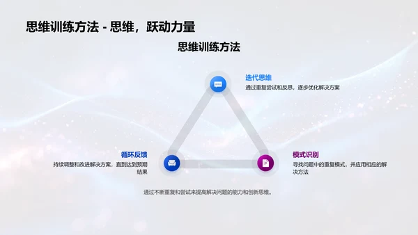 计算机科学基础教学PPT模板