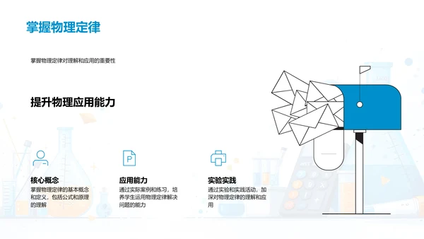 物理定律解析PPT模板