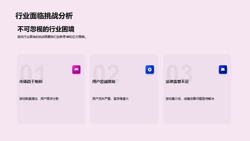 游戏营销新纪元
