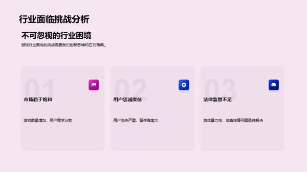 游戏营销新纪元