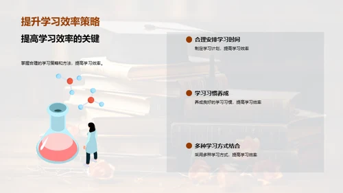 高三全科学习攻略