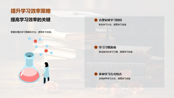 高三全科学习攻略