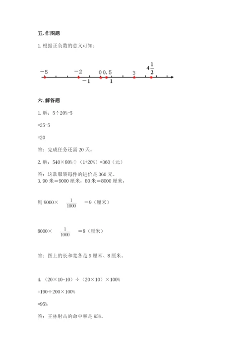 小升初数学期末测试卷加答案.docx