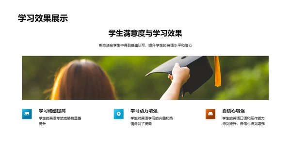 创新英语教学法