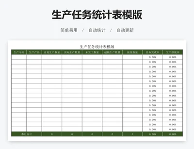 生产任务统计表模版